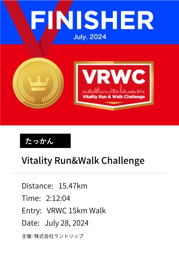 たっかんが2024年7月に参加したVitality Run & Walk Challengeで15.47kmを完歩した証明書。挑戦の継続が成果として表れていることを示す完走証。